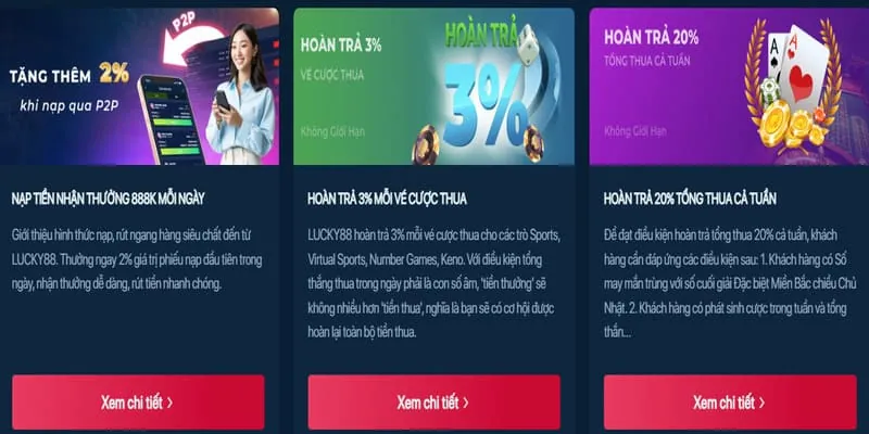 Các chương trình khuyến mãi for8889